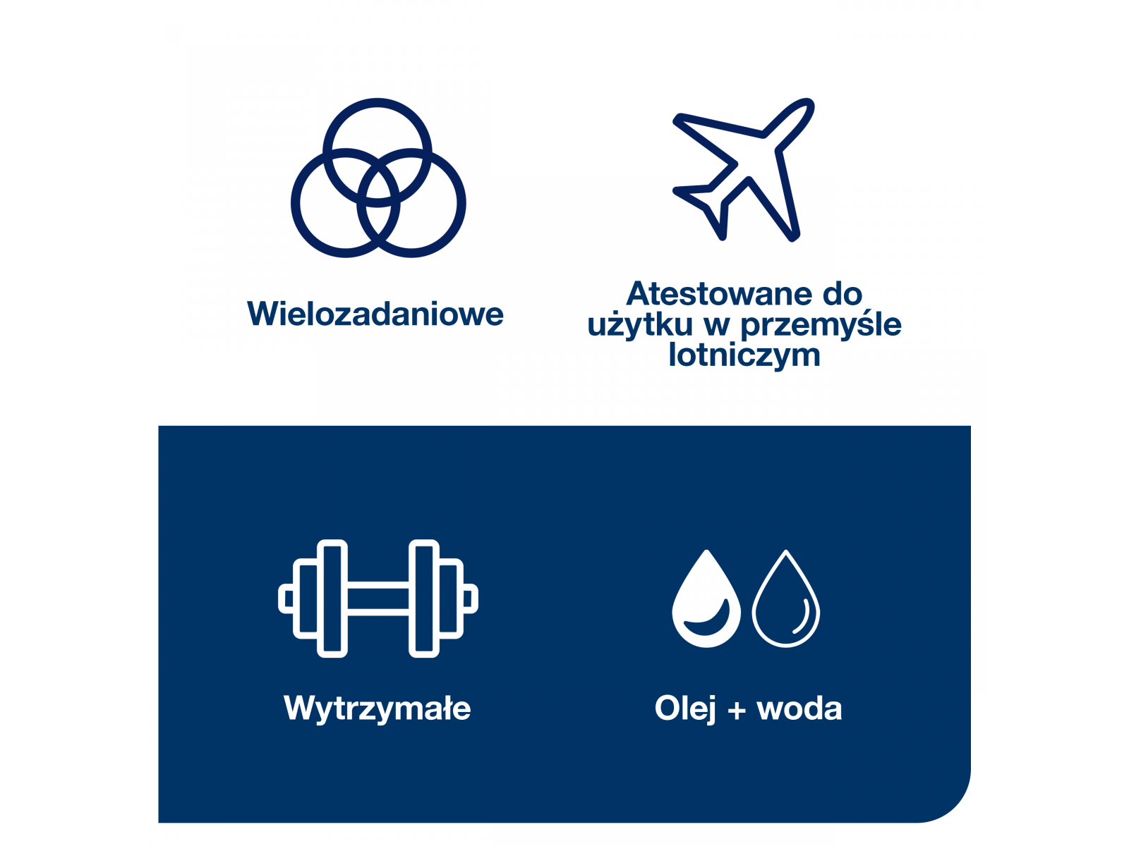 Czyściwo TORK 530179 Ściereczki do trudnych zabrudzeń 4 opak x 105 listków